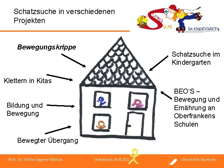 Schatzsuche in verschiedenen Projekten Bewegungskrippe Schatzsuche im Kindergarten Klettern in Kitas BEO‘S – Bewegung