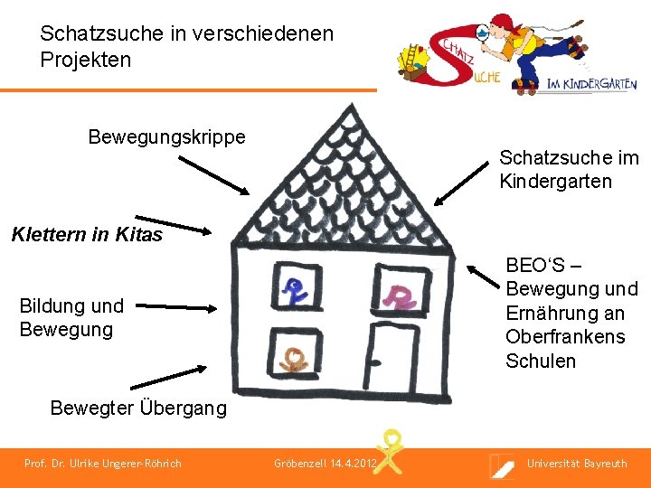 Schatzsuche in verschiedenen Projekten Bewegungskrippe Schatzsuche im Kindergarten Klettern in Kitas BEO‘S – Bewegung