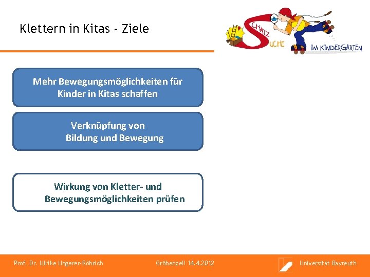 Klettern in Kitas - Ziele Mehr Bewegungsmöglichkeiten für Kinder in Kitas schaffen Verknüpfung von