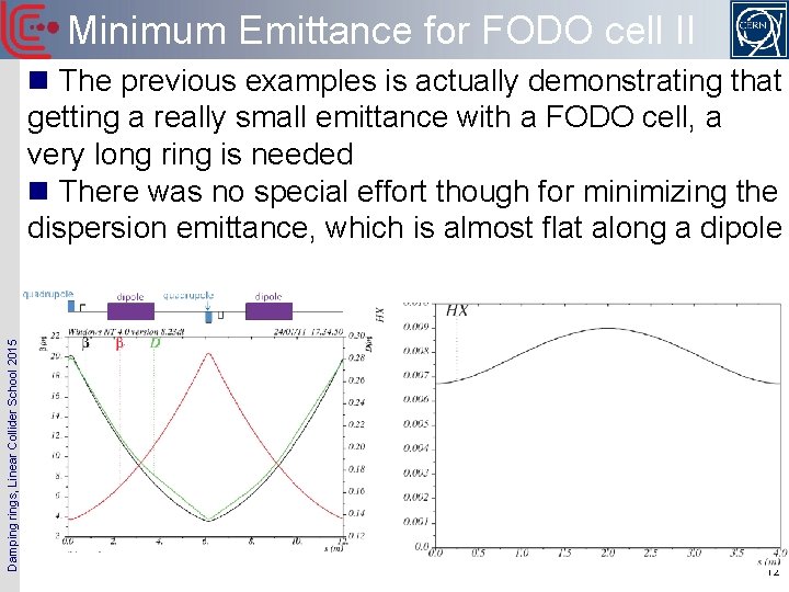 Minimum Emittance for FODO cell II Damping rings, Linear Collider School 2015 n The