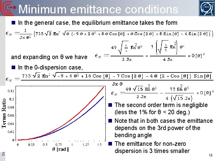 Minimum emittance conditions n In the general case, the equilibrium emittance takes the form