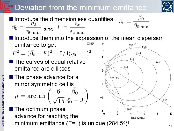 Deviation from the minimum emittance n Introduce the dimensionless quantities and Damping rings, Linear