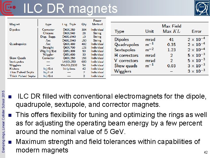 Damping rings, Linear Collider School 2015 ILC DR magnets n n n ILC DR
