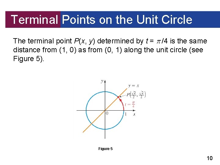 Terminal Points on the Unit Circle The terminal point P(x, y) determined by t