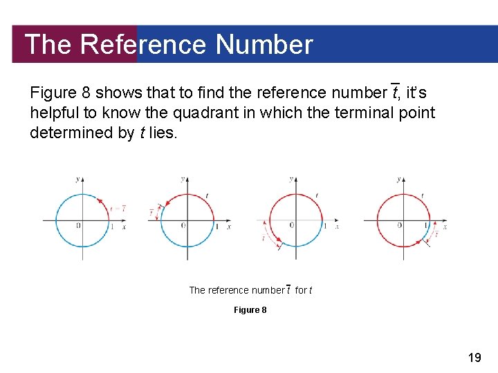 The Reference Number Figure 8 shows that to find the reference number t, it’s