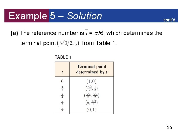 Example 5 – Solution cont’d (a) The reference number is t = /6, which