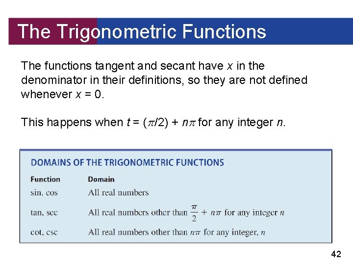 The Trigonometric Functions The functions tangent and secant have x in the denominator in