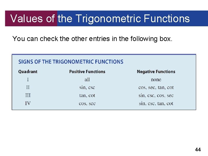 Values of the Trigonometric Functions You can check the other entries in the following