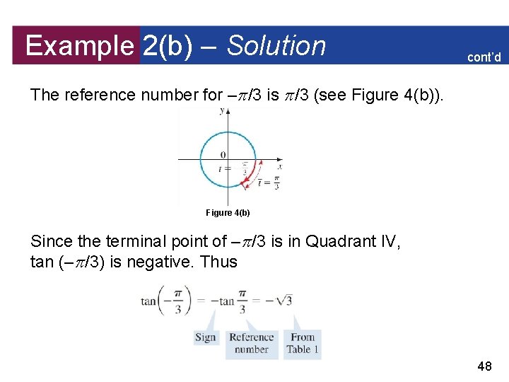 Example 2(b) – Solution cont’d The reference number for – /3 is /3 (see