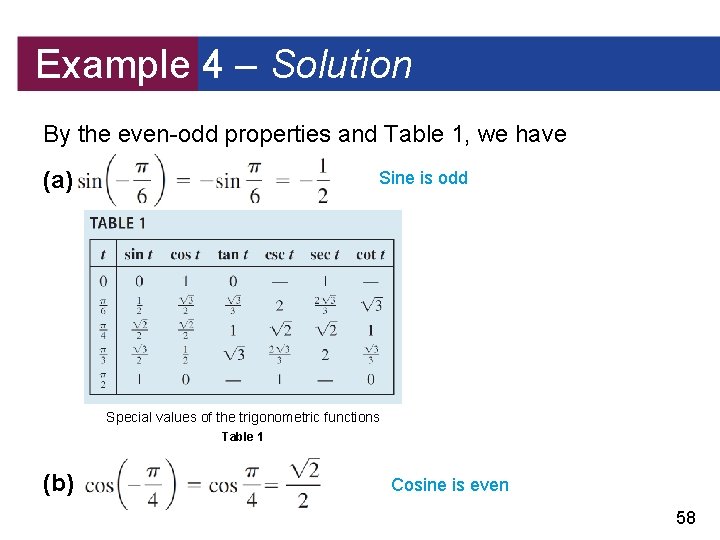 Example 4 – Solution By the even-odd properties and Table 1, we have (a)