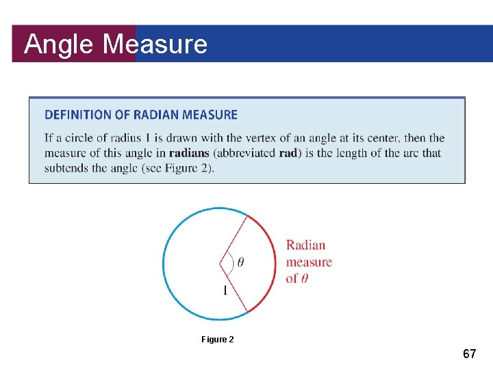 Angle Measure Figure 2 67 