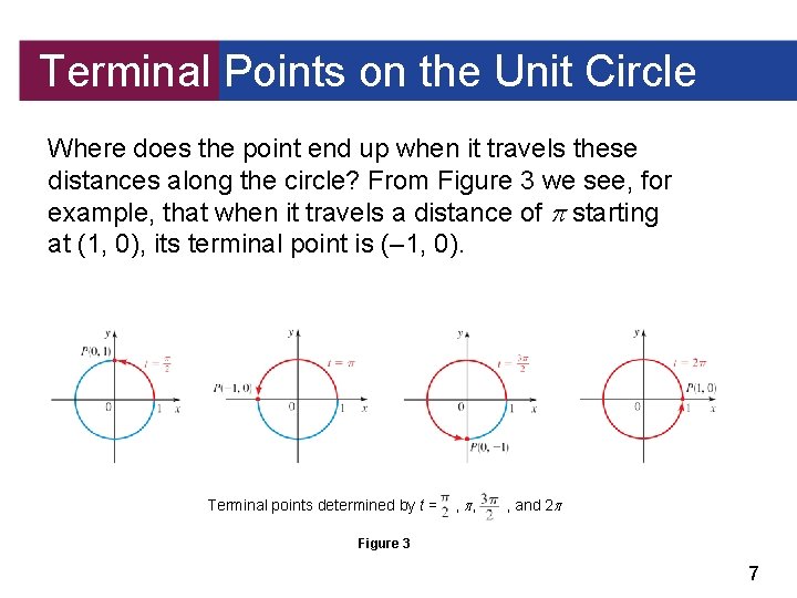 Terminal Points on the Unit Circle Where does the point end up when it