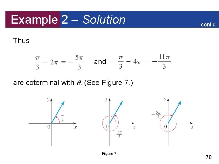 Example 2 – Solution cont’d Thus and are coterminal with . (See Figure 7.