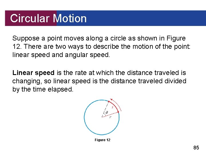 Circular Motion Suppose a point moves along a circle as shown in Figure 12.