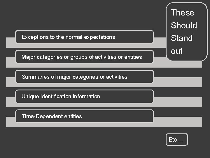 Exceptions to the normal expectations Major categories or groups of activities or entities These