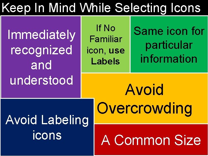 Keep In Mind While Selecting Icons Immediately recognized and understood If No Familiar icon,