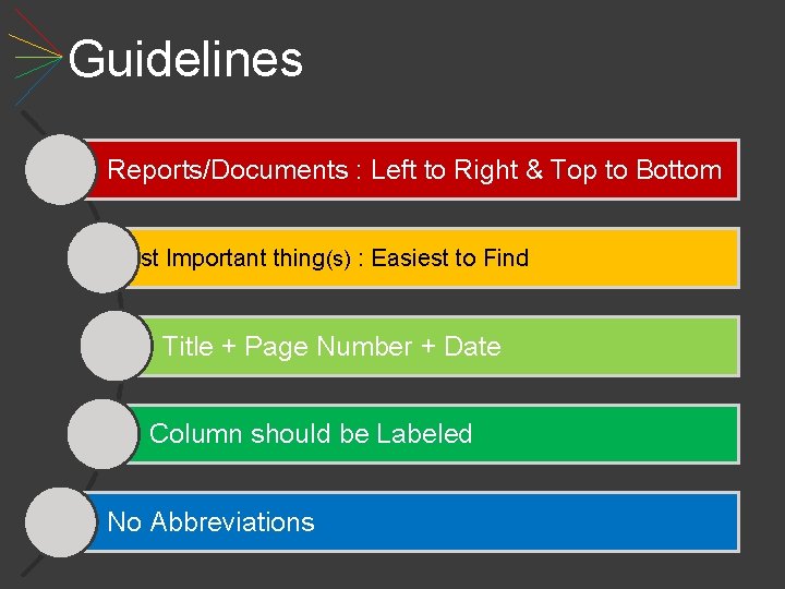 Guidelines Reports/Documents : Left to Right & Top to Bottom Most Important thing(s) :