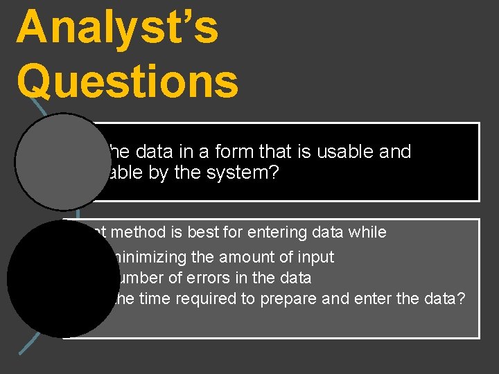 Analyst’s Questions Are the data in a form that is usable and readable by