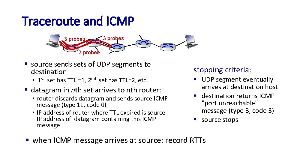 Traceroute and ICMP 3 probes § source sends sets of UDP segments to destination