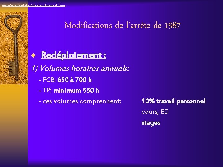 Association nationale des étudiants en pharmacie de France Modifications de l’arrête de 1987 ¨