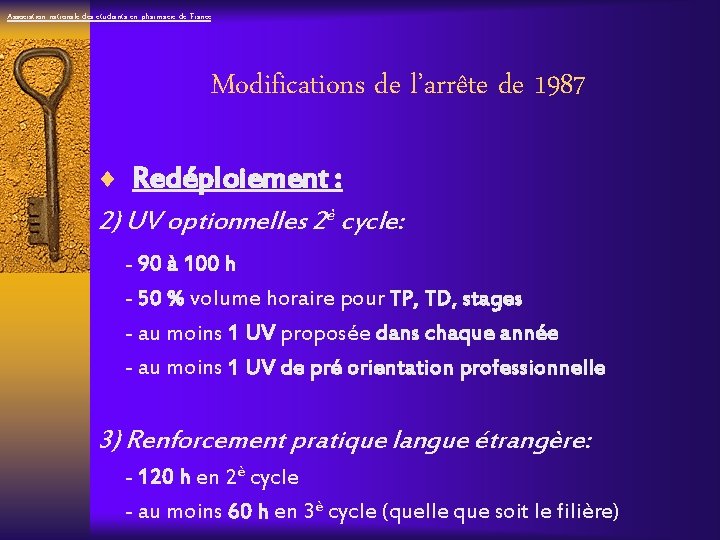 Association nationale des étudiants en pharmacie de France Modifications de l’arrête de 1987 ¨