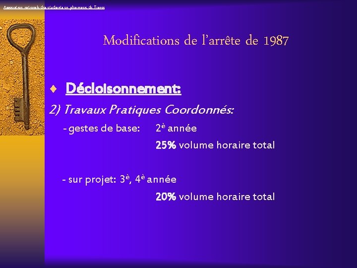 Association nationale des étudiants en pharmacie de France Modifications de l’arrête de 1987 ¨