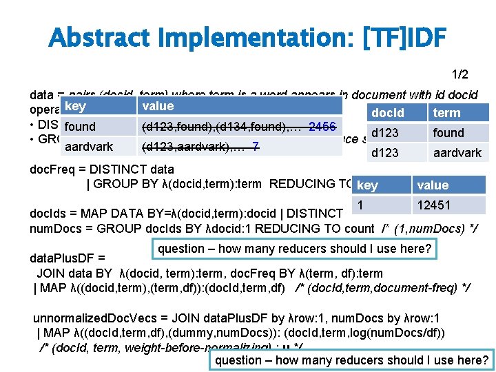Abstract Implementation: [TF]IDF 1/2 data = pairs (docid , term) where term is a