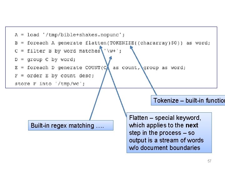 Tokenize – built-in function Built-in regex matching …. Flatten – special keyword, which applies