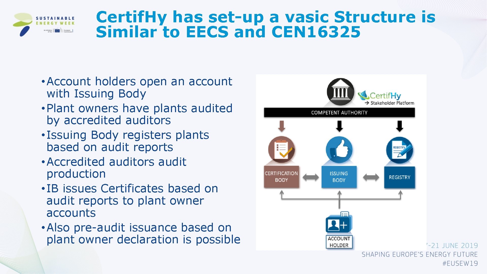 Certif. Hy has set-up a vasic Structure is Similar to EECS and CEN 16325
