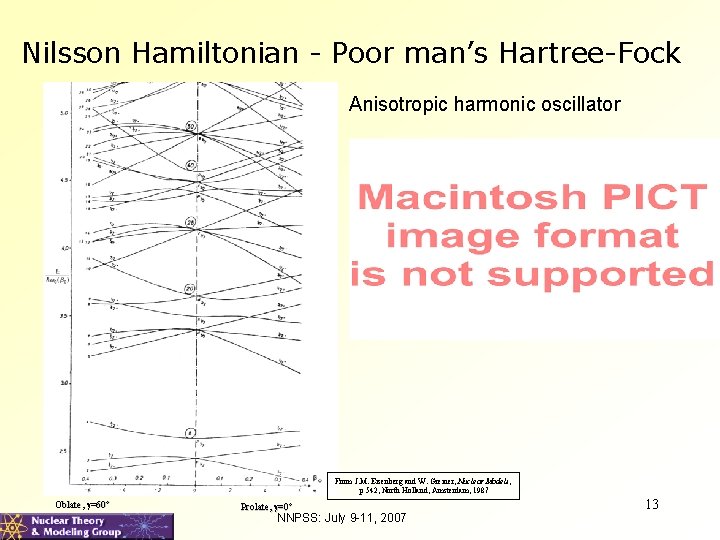 Nilsson Hamiltonian - Poor man’s Hartree-Fock • Anisotropic harmonic oscillator From J. M. Eisenberg