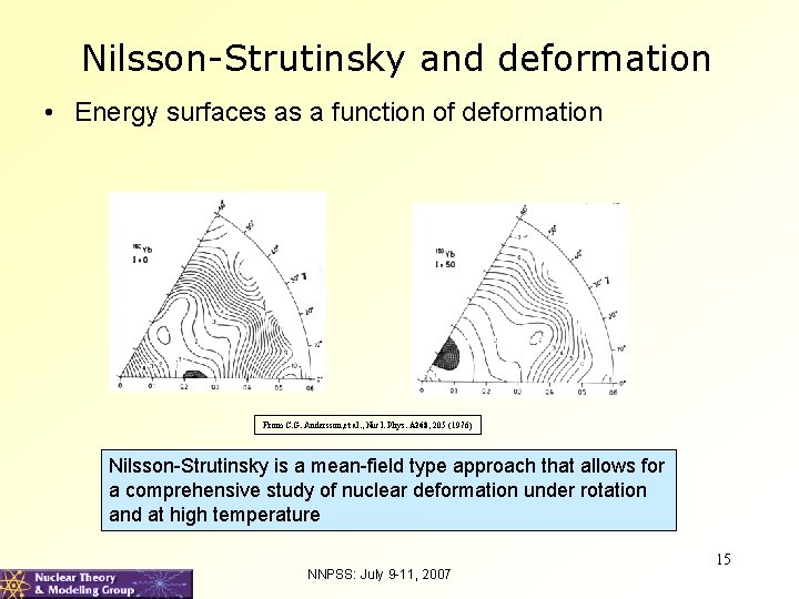 Nilsson-Strutinsky and deformation • Energy surfaces as a function of deformation From C. G.
