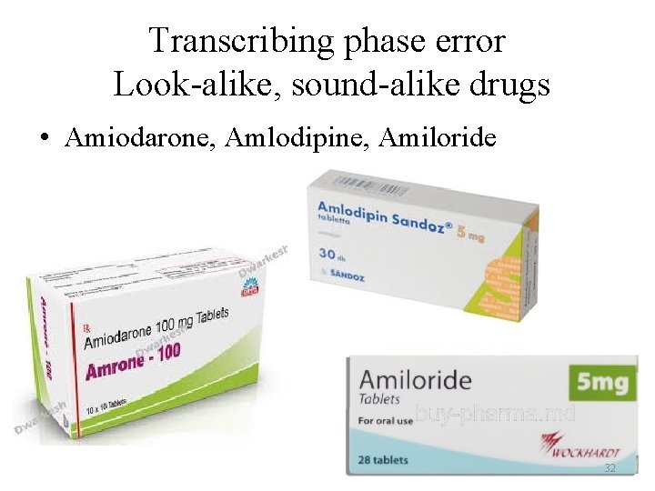 Transcribing phase error Look-alike, sound-alike drugs • Amiodarone, Amlodipine, Amiloride 32 Transcribing phase error Look-alike, sound-alike drugs • Amiodarone, Amlodipine, Amiloride 32