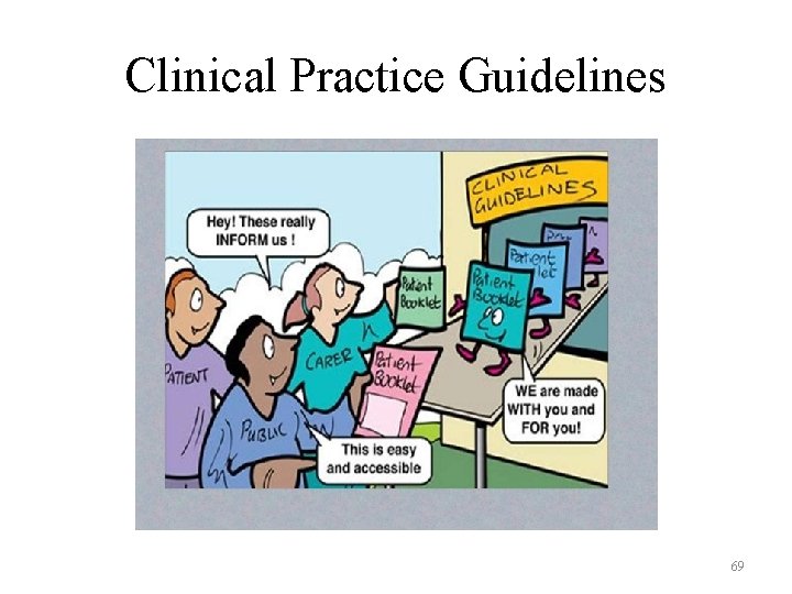 Clinical Practice Guidelines 69 Clinical Practice Guidelines 69
