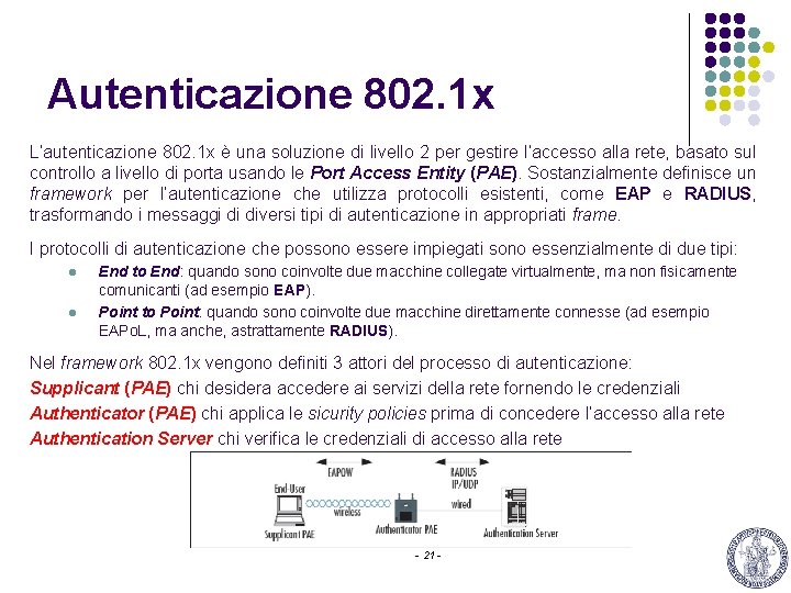 Autenticazione 802. 1 x L’autenticazione 802. 1 x è una soluzione di livello 2