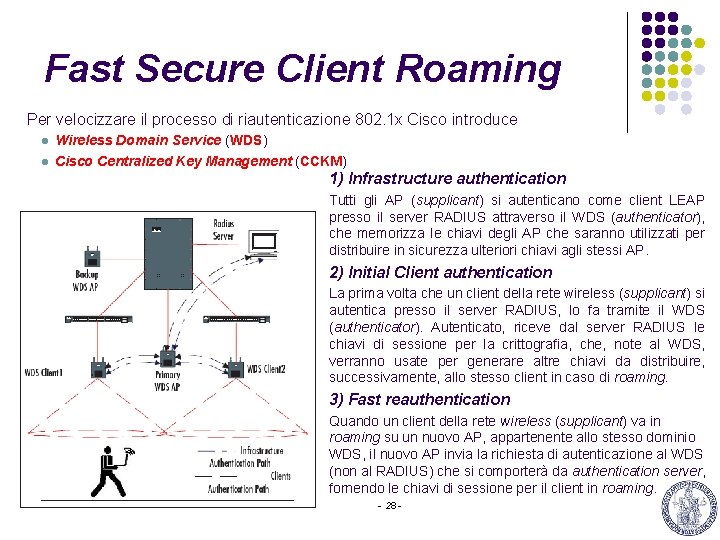 Fast Secure Client Roaming Per velocizzare il processo di riautenticazione 802. 1 x Cisco