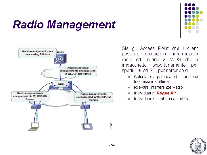 Radio Management Sia gli Access Point che i client possono raccogliere informazioni radio ed
