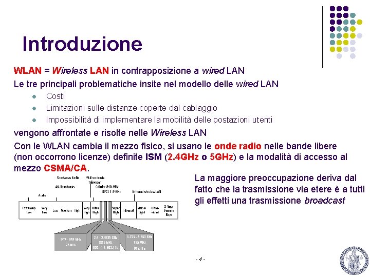 Introduzione WLAN = Wireless LAN in contrapposizione a wired LAN Le tre principali problematiche