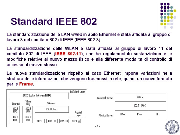 Standard IEEE 802 La standardizzazione delle LAN wired in abito Ethernet è stata affidata