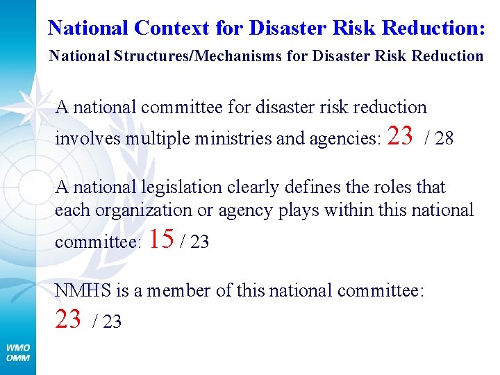 National Context for Disaster Risk Reduction: National Structures/Mechanisms for Disaster Risk Reduction A national