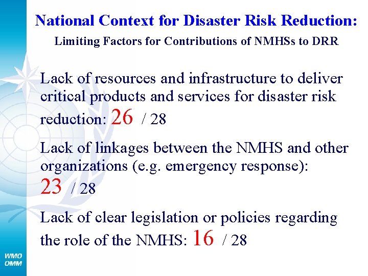 National Context for Disaster Risk Reduction: Limiting Factors for Contributions of NMHSs to DRR