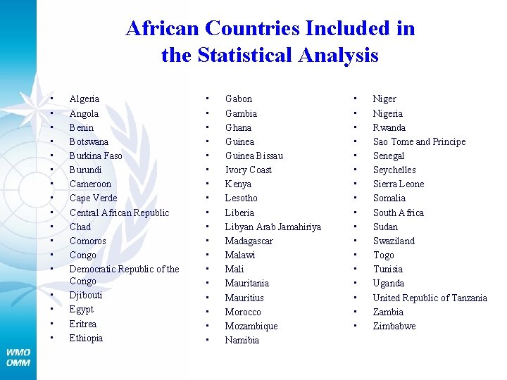 African Countries Included in the Statistical Analysis • • • • • Algeria Angola
