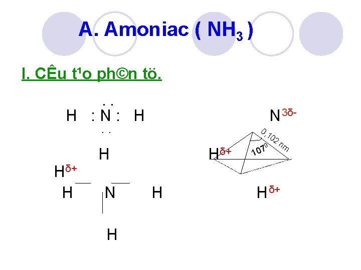 A. Amoniac ( NH 3 ) I. CÊu t¹o ph©n tö. . . H