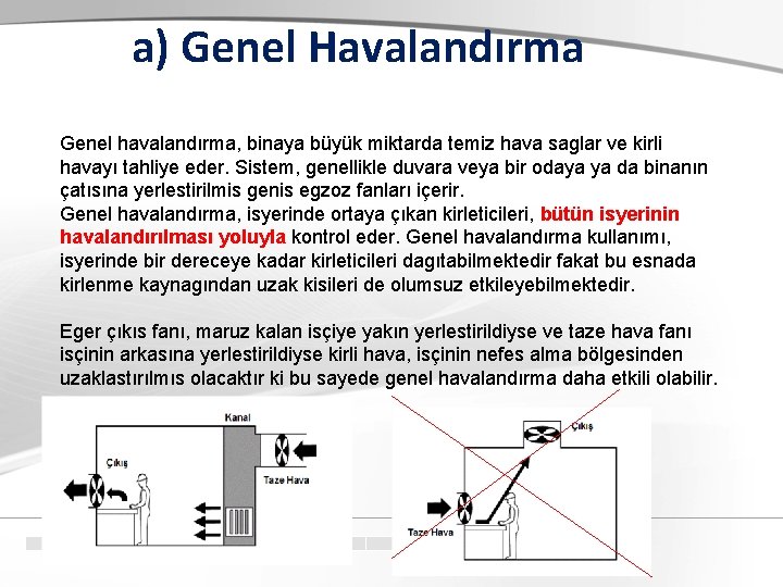 a) Genel Havalandırma Genel havalandırma, binaya büyük miktarda temiz hava saglar ve kirli havayı