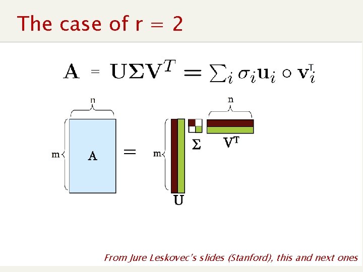 The case of r = 2 = = From Jure Leskovec’s slides (Stanford), this