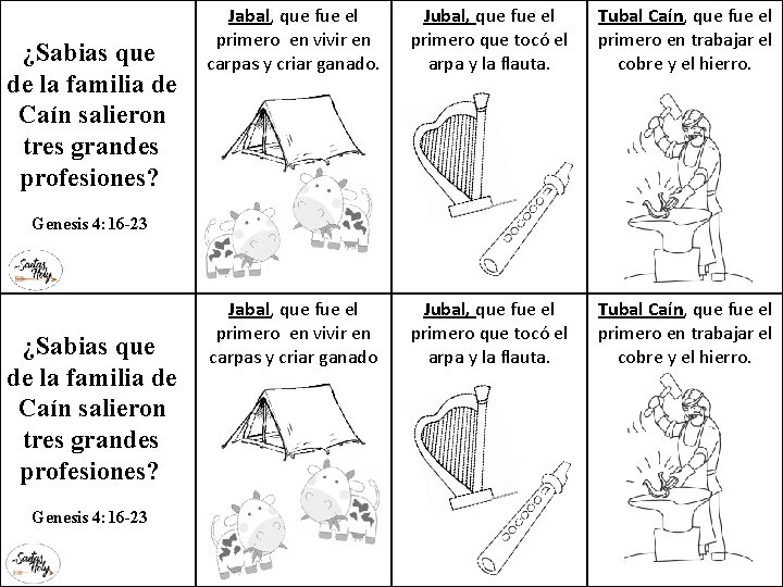 ¿Sabias que de la familia de Caín salieron tres grandes profesiones? Jabal, que fue