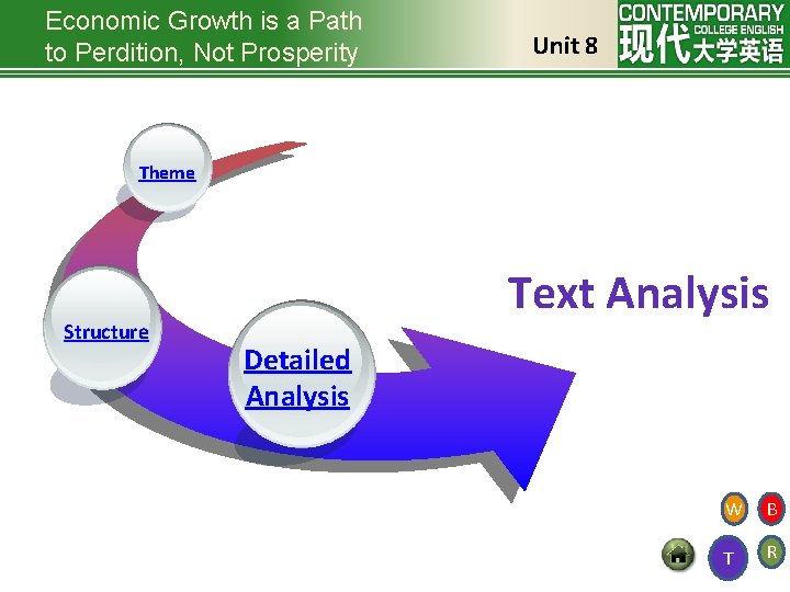 Economic Growth is a Path to Perdition, Not Prosperity Unit 8 Theme Structure Text
