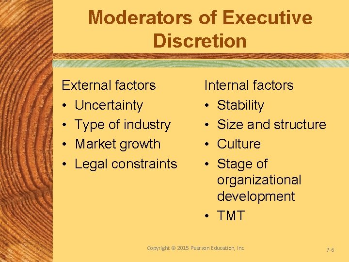 Moderators of Executive Discretion External factors • Uncertainty • Type of industry • Market