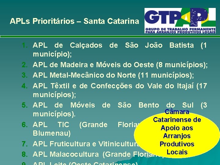 APLs Prioritários – Santa Catarina 1. APL de Calçados de São João Batista (1