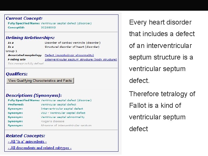 Every heart disorder that includes a defect of an interventricular septum structure is a