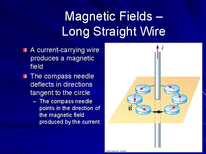 Magnetic Fields – Long Straight Wire A current-carrying wire produces a magnetic field The